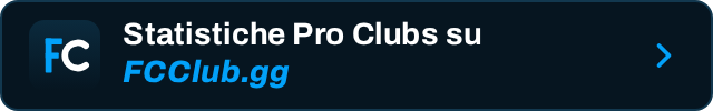 FCClub.gg - statistiche Pro Clubs